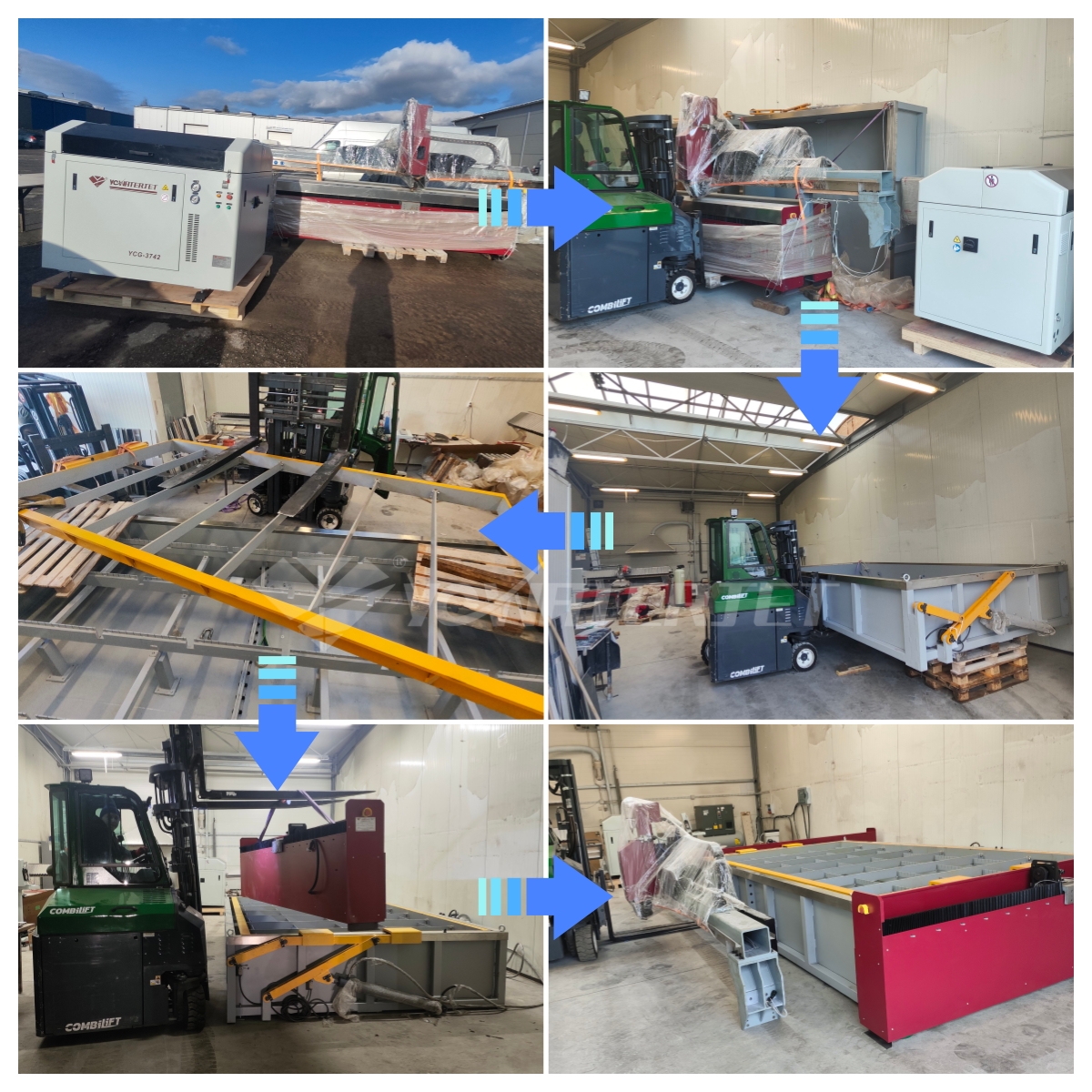 YC Waterjet: Successful Project Delivery in Poland YC Waterjet: успешная реализация проекта в Польше