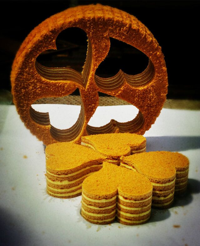 Управление с ЧПУ для пищи